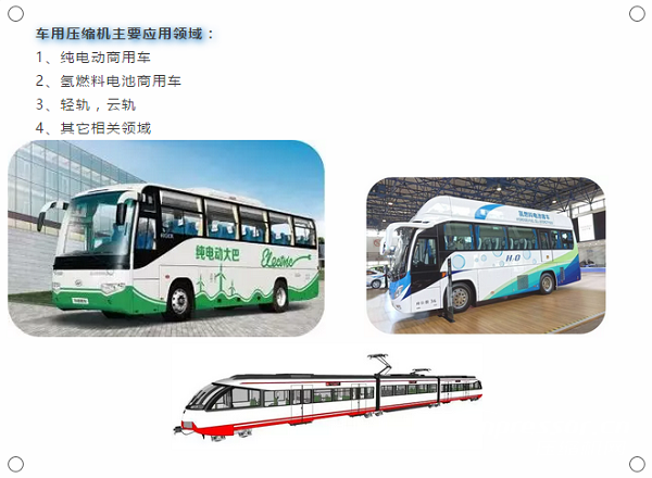 鮑斯壓縮機(jī)強(qiáng)勢(shì)殺入新能源汽車市場(chǎng)