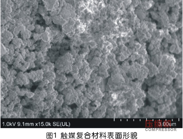 基于催化氧化原理的壓縮空氣深度除油凈化設備