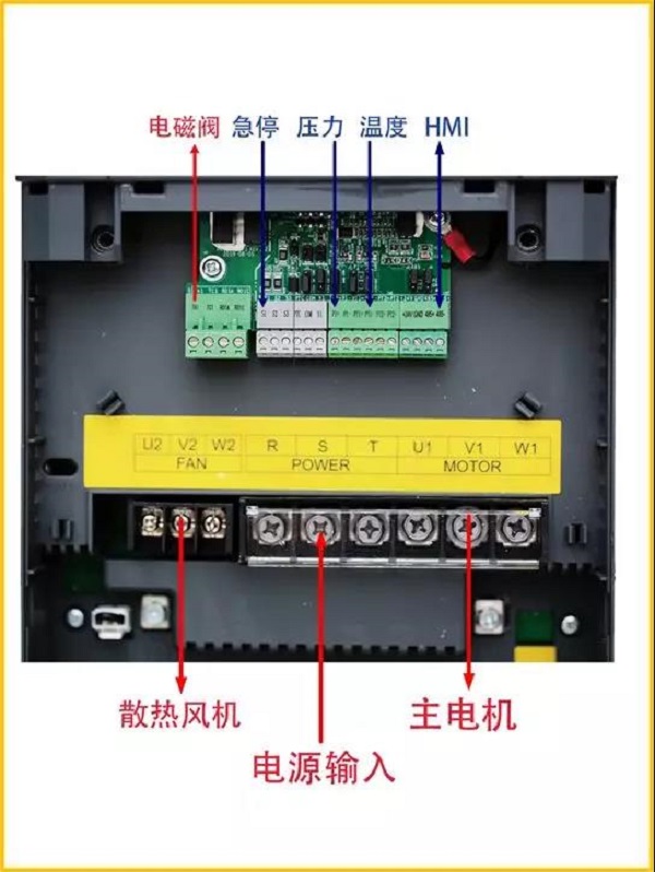 久等了！英威騰新一代空壓機一體機全球首發