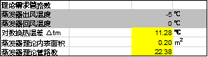 知識分享：思科普壓縮機換熱器尺寸模擬計算
