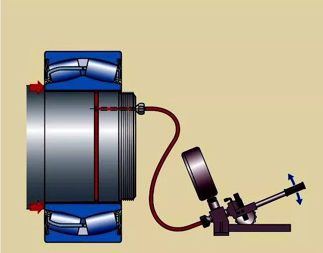 軸承拆卸的正確方法有哪些？千萬別再用榔頭砸了！