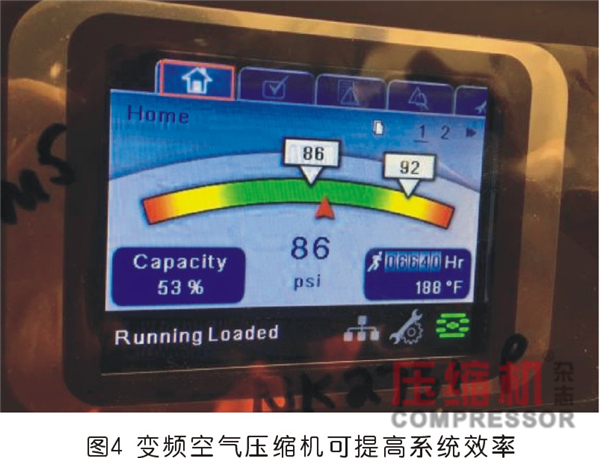 企業無油壓縮空氣系統節能應用