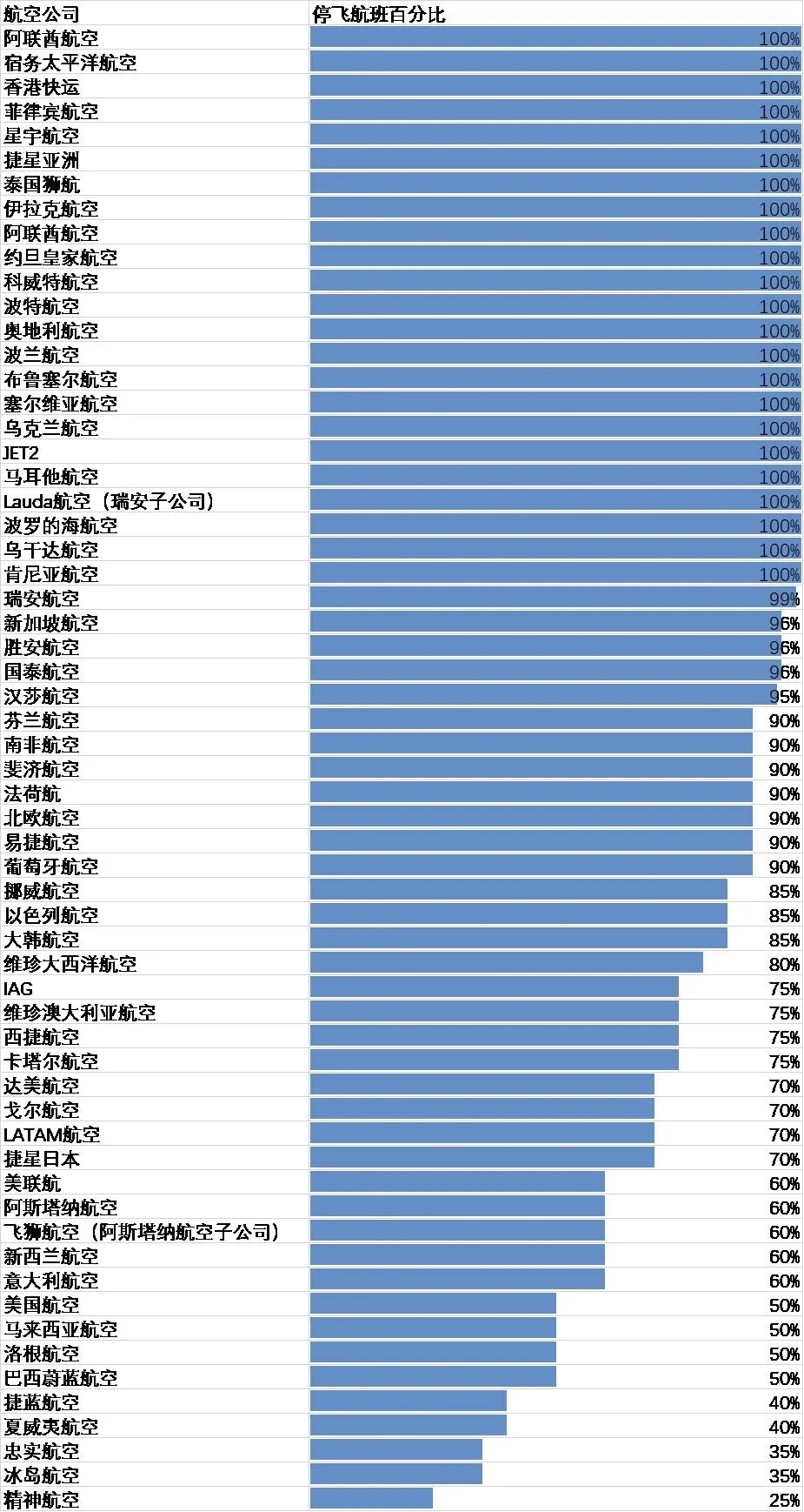 為避免疫情影響下國(guó)際市場(chǎng)裁員停產(chǎn)風(fēng)潮，我國(guó)部署40萬(wàn)億資金為鑄造業(yè)加油