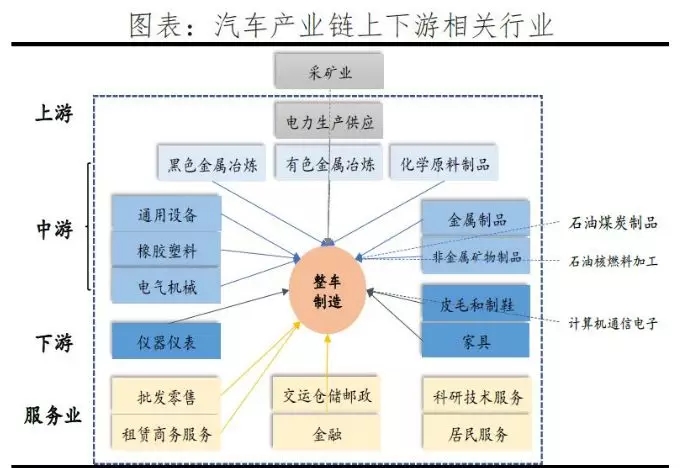 為避免疫情影響下國(guó)際市場(chǎng)裁員停產(chǎn)風(fēng)潮，我國(guó)部署40萬(wàn)億資金為鑄造業(yè)加油