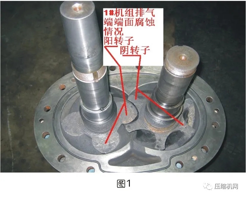 噪音異常：壓縮機頭拆解數次，換了兩套轉子找到問題根源