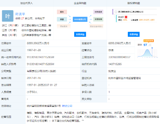 壓縮機行業相關動態：大型化工制造企業破產，曾為全球知名品牌！