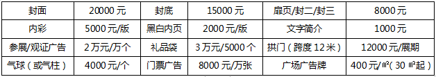 2020成都國際泵閥管道展