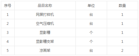 湖北省省級政府采購競爭性磋商成交結果公告