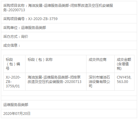 海油發(fā)展運(yùn)維服務(wù)品類部閉排泵改造及空壓機(jī)采購結(jié)果