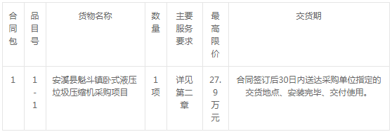 安溪縣魁斗鎮臥式液壓垃圾壓縮機采購詢價