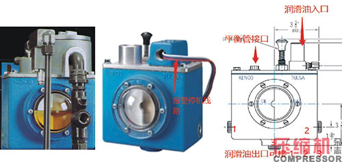 壓縮機(jī)自動(dòng)補(bǔ)油器維修案例分享