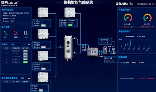 全年滿意度98.98%，數(shù)字化加持的捷豹售后服務(wù)團隊再升級