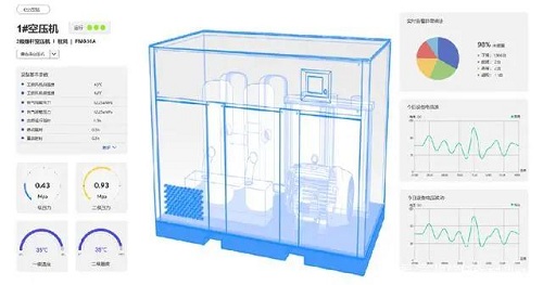 工業(yè)智能無(wú)人空壓機(jī)站系統(tǒng)將落地通潤(rùn)制造工廠